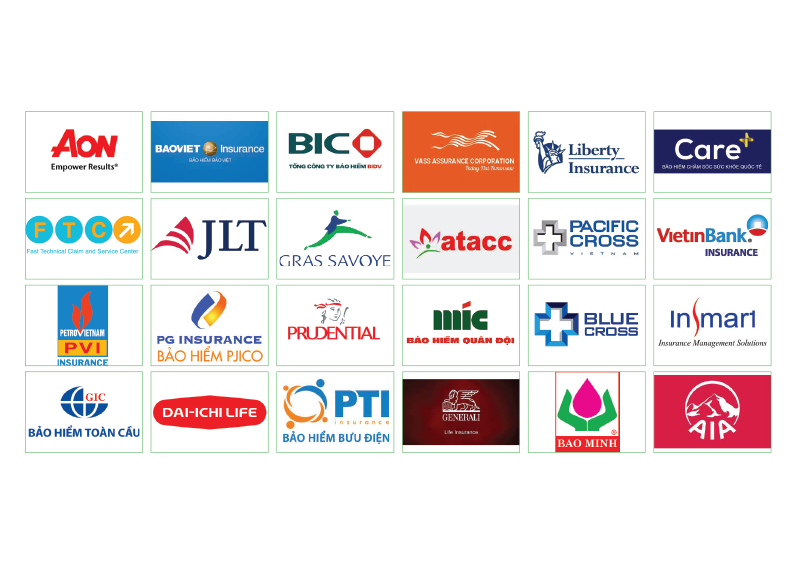 Banner nội soi ứng dụng AI